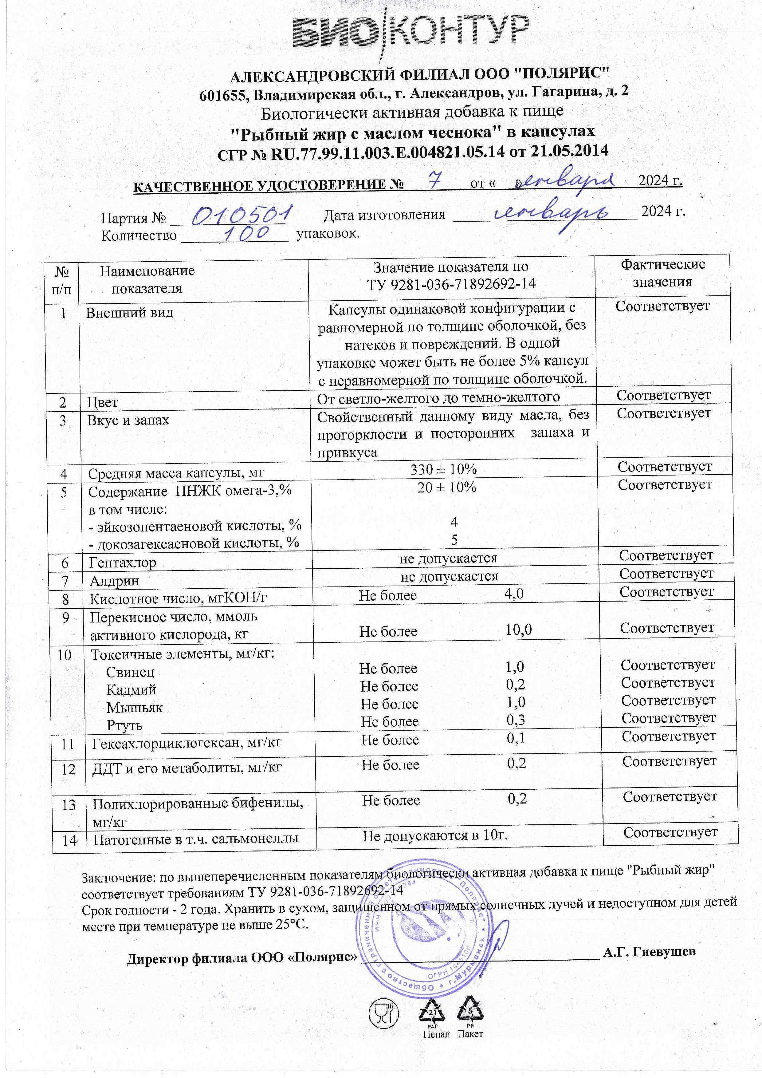 Паспорт №012024